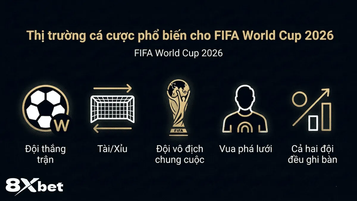 8xbet FIFA 2026